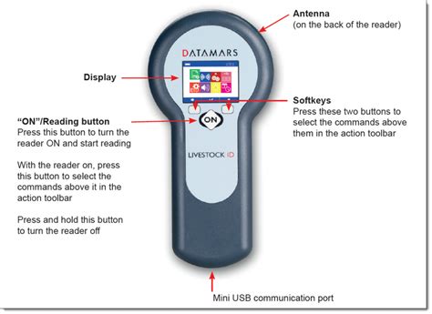 datamars rfid 201